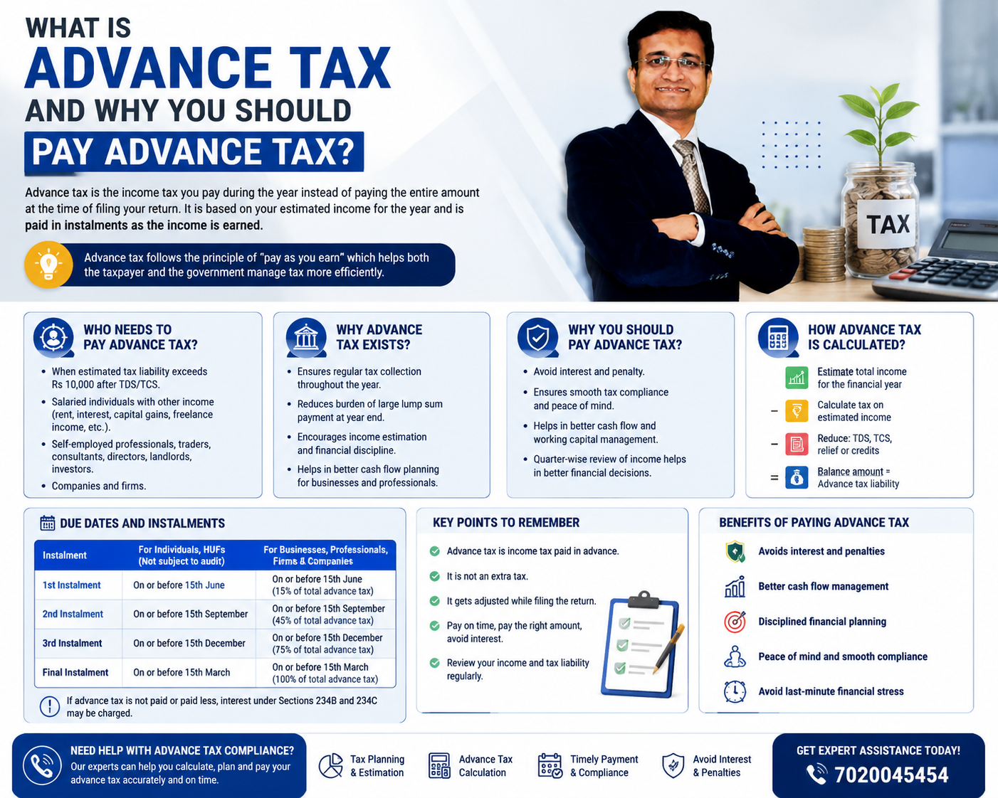 What Is Advance Tax And Why You Should Pay It?